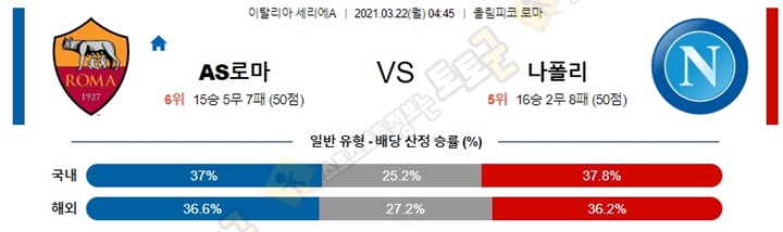 분석픽 3월 21-22일 세리에A 6경기 토토군 분석