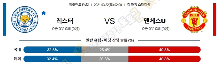 분석픽 3월 21-22일 잉FA컵 2경기 토토군 분석