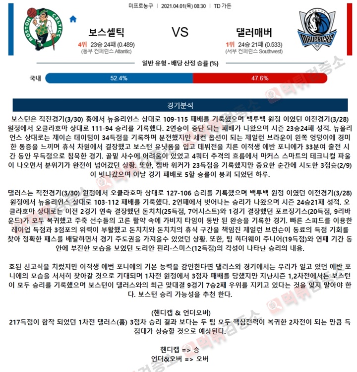 분석픽 4월 1일 NBA 10경기 먹튀검증소 분석픽