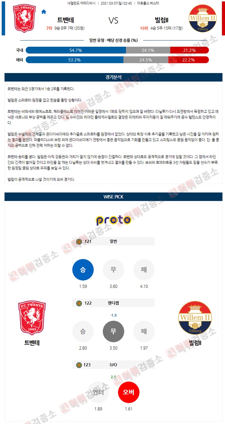 분석픽 3월 07일 에레디비 4경기 먹튀검증소 분석픽