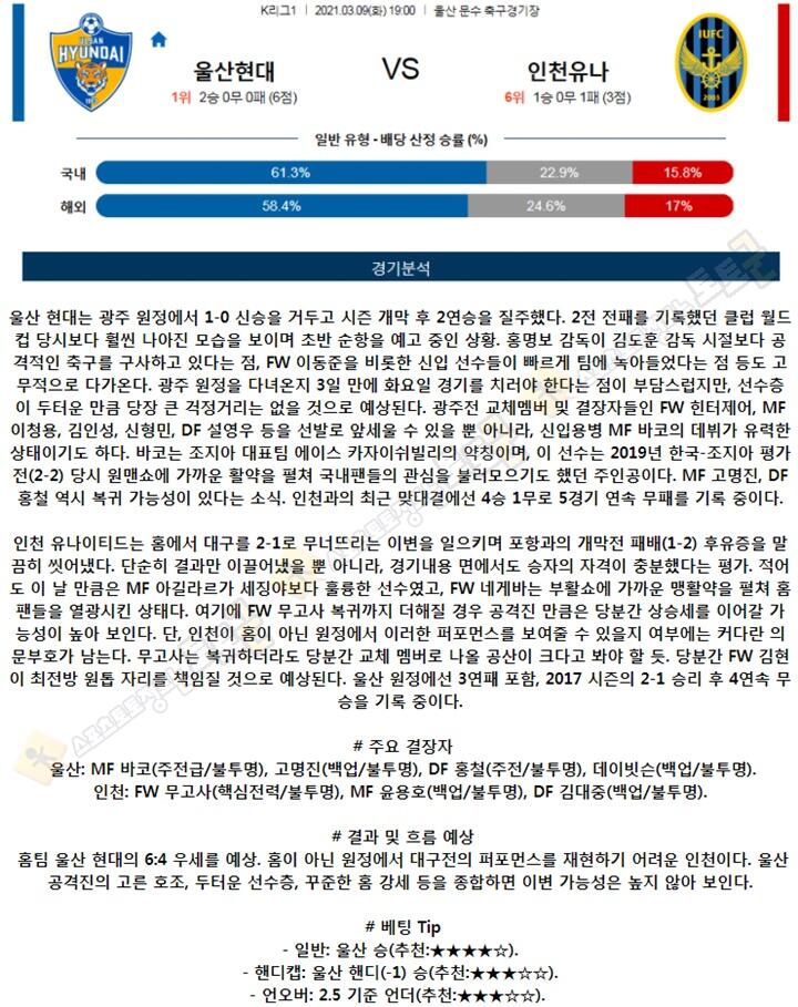 분석픽 3월 09일 K리그1 3경기 토토군 분석