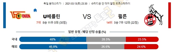 분석픽 3월 13-14일 분데스리가 5경기 토토군 분석