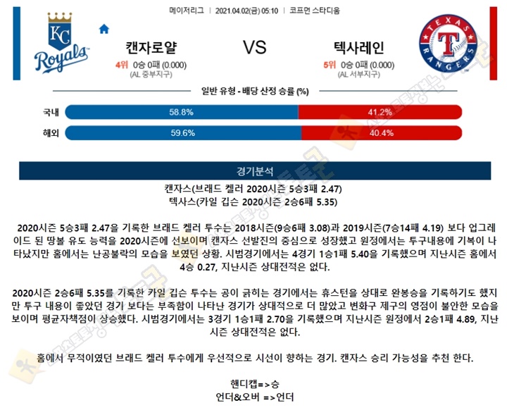 분석픽 4월 2일 MLB 15경기 토토군 분석