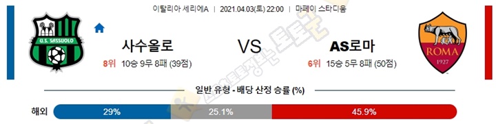 분석픽 4월 3-4일 세리에A 10경기 토토군 분석