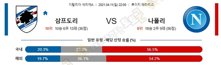 분석픽 4월 11-12일 세리에A 6경기 토토군 분석