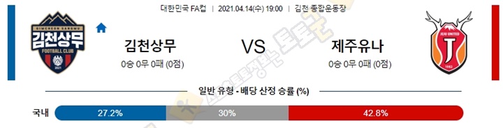 분석픽 4월 14일 한국FA컵 7경기 토토군 분석