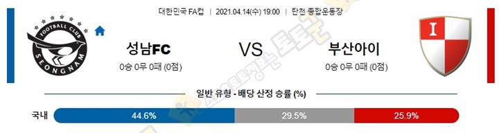 분석픽 4월 14일 한국FA컵 7경기 토토군 분석