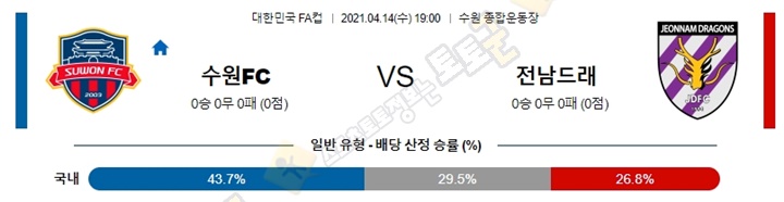 분석픽 4월 14일 한국FA컵 7경기 토토군 분석