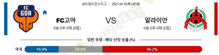 분석픽 4월 14-15일 ACL 아시아 챔스리그 6경기 토토군 분석