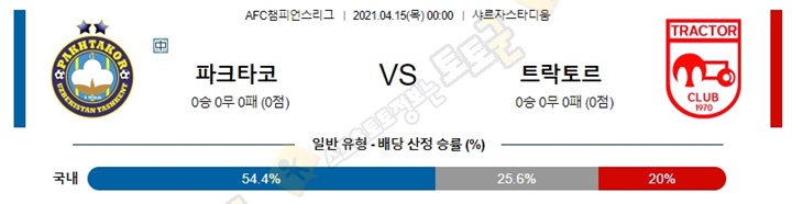 분석픽 4월 14-15일 ACL 아시아 챔스리그 6경기 토토군 분석