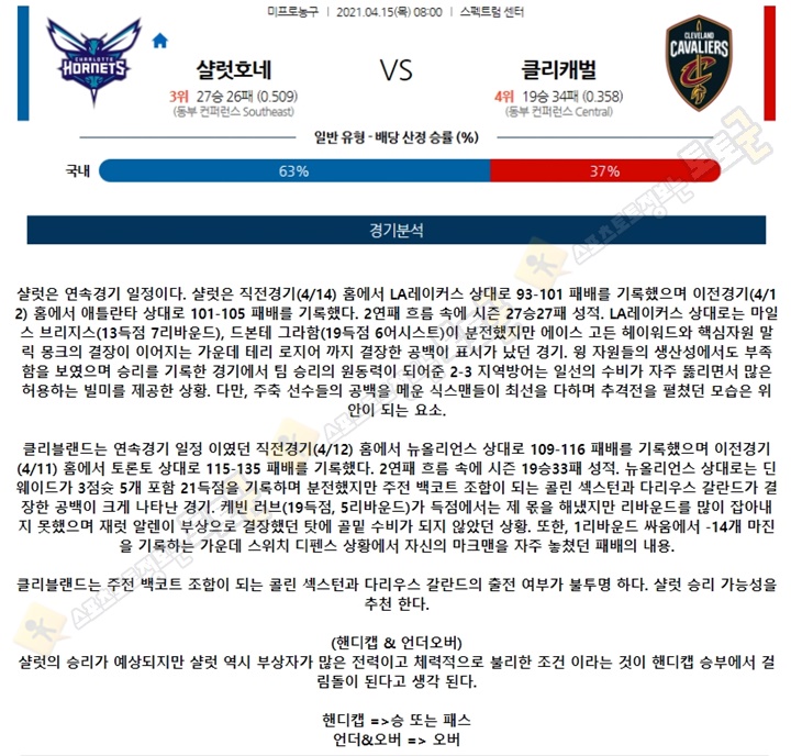 분석픽 4월 15일 NBA 12경기 토토군 분석