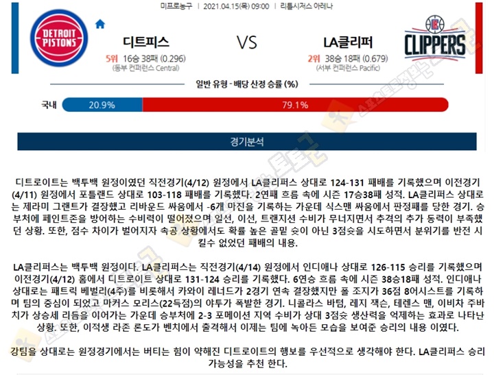 분석픽 4월 15일 NBA 12경기 토토군 분석