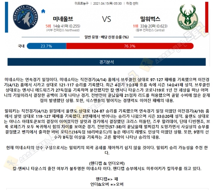 분석픽 4월 15일 NBA 12경기 토토군 분석