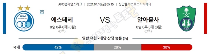 분석픽 4월 16일 ACL 아시아 챔스리그 4경기 토토군 분석