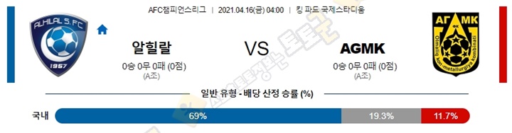 분석픽 4월 16일 ACL 아시아 챔스리그 4경기 토토군 분석