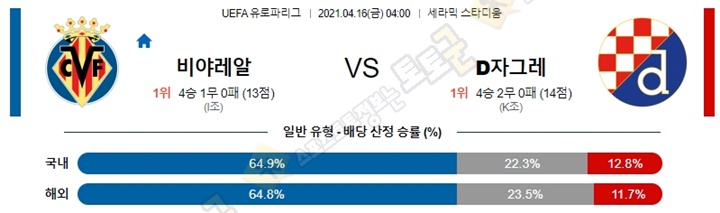 분석픽 4월 16일 UEL 유로파리그 4경기 토토군 분석