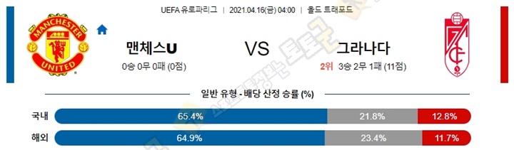 분석픽 4월 16일 UEL 유로파리그 4경기 토토군 분석