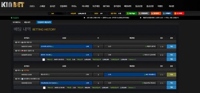 KINBET 먹튀