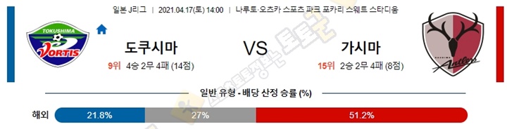 분석픽 4월 17일 J리그 5경기 토토군 분석