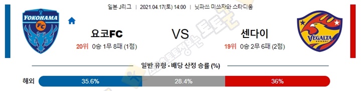 분석픽 4월 17일 J리그 5경기 토토군 분석