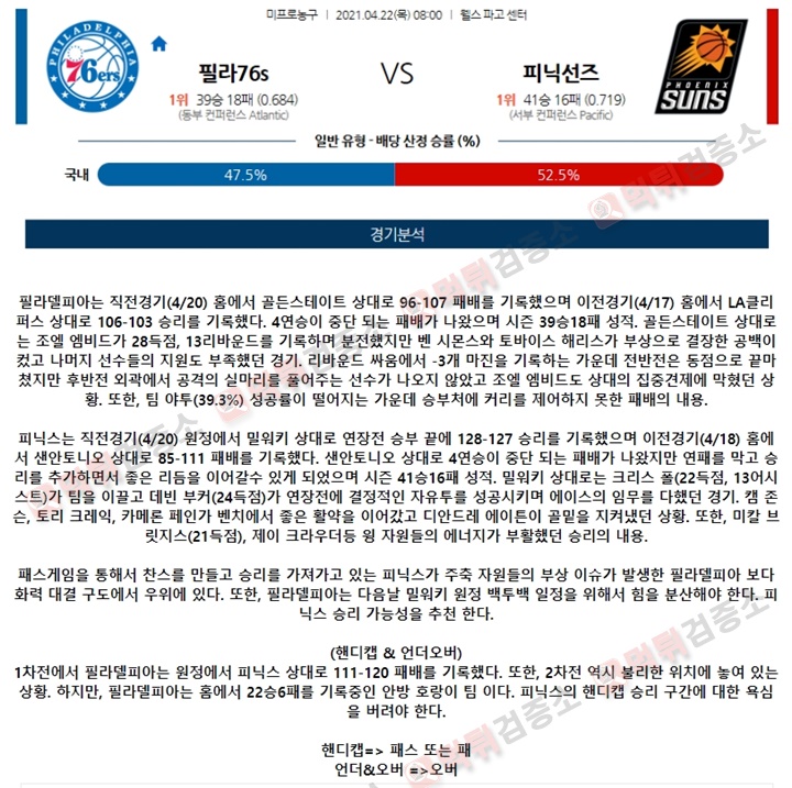 분석픽 4월 22일 NBA 12경기 먹튀검증소 분석픽