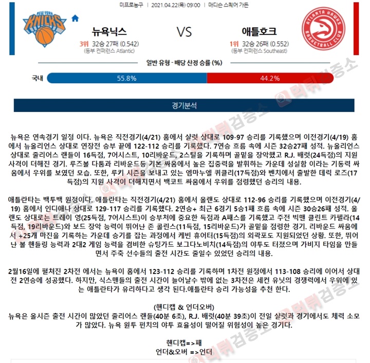 분석픽 4월 22일 NBA 12경기 먹튀검증소 분석픽