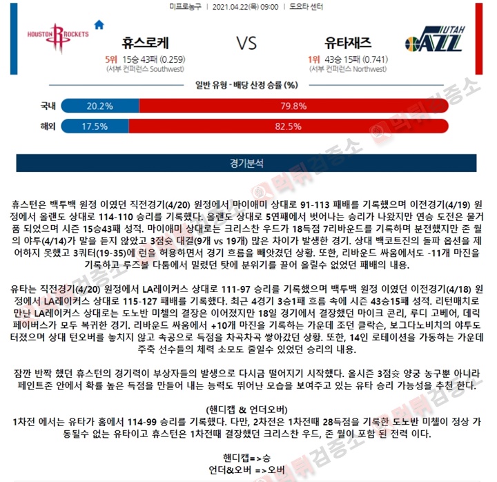 분석픽 4월 22일 NBA 12경기 먹튀검증소 분석픽