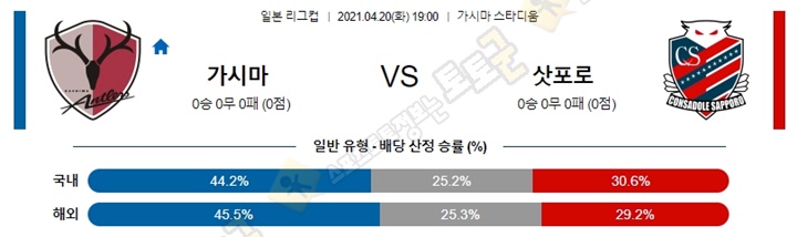 분석픽 4월 20일 일리그컵 가시마 삿포로 토토군 분석