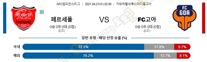 분석픽 4월 20-21일 ACL 아시아챔스 6경기 토토군 분석