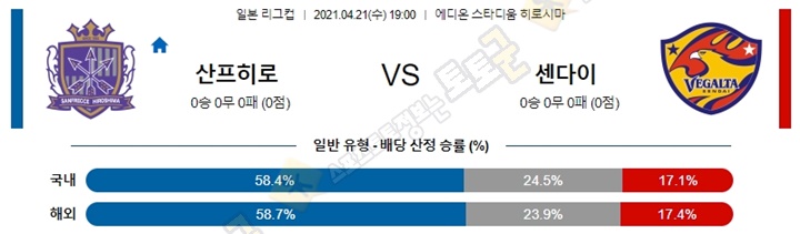 분석픽 4월 21일 일리그컵 7경기 토토군 분석