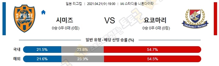 분석픽 4월 21일 일리그컵 7경기 토토군 분석