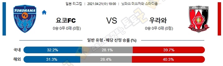 분석픽 4월 21일 일리그컵 7경기 토토군 분석