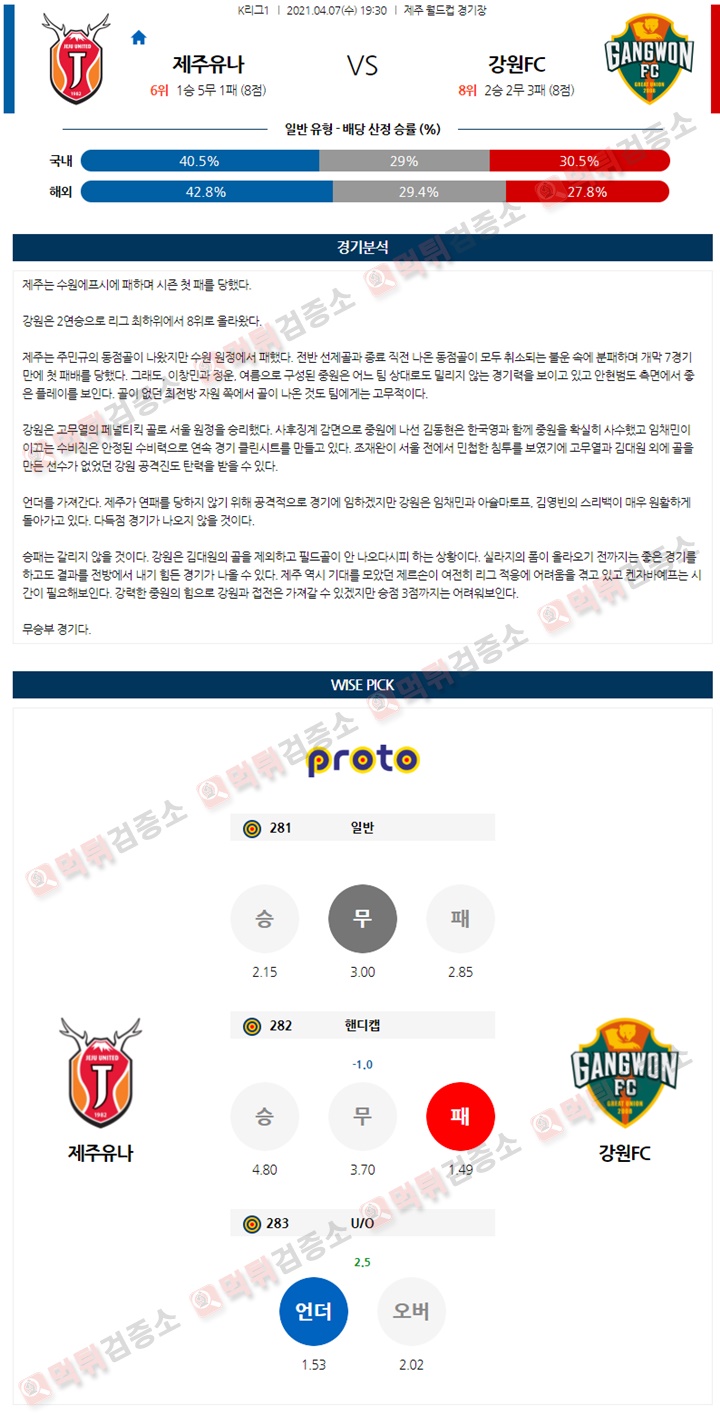 분석픽 04월 07일 K리그1 4경기 먹튀검증소 분석픽