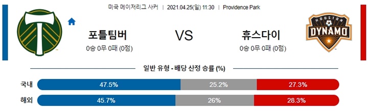 4월 25일 MLS 11경기 분석