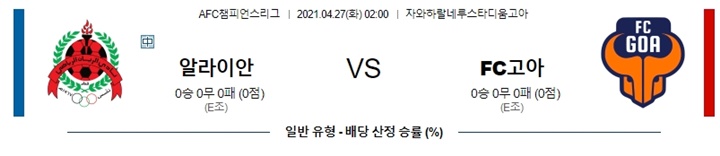 4월 26-27일 ACL 6경기 분석