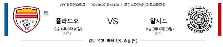 4월 26-27일 ACL 6경기 분석