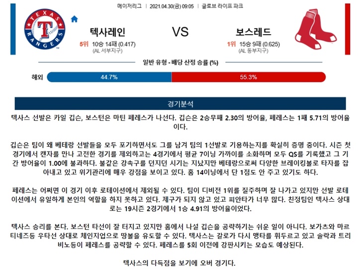 4월 30일 MLB 9경기 분석