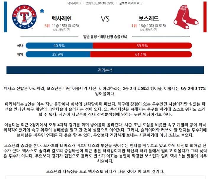 5월 01일 MLB 15경기 분석