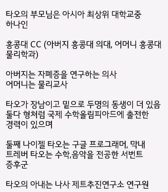 인류 역사상 가장 지능이 높은 사람