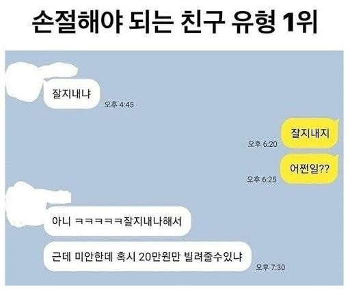 손절해야하는 친구유형 1위