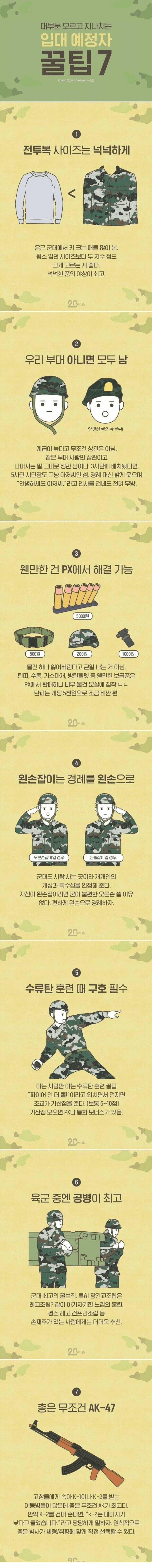 군입대 예정자를 위한 꿀팁