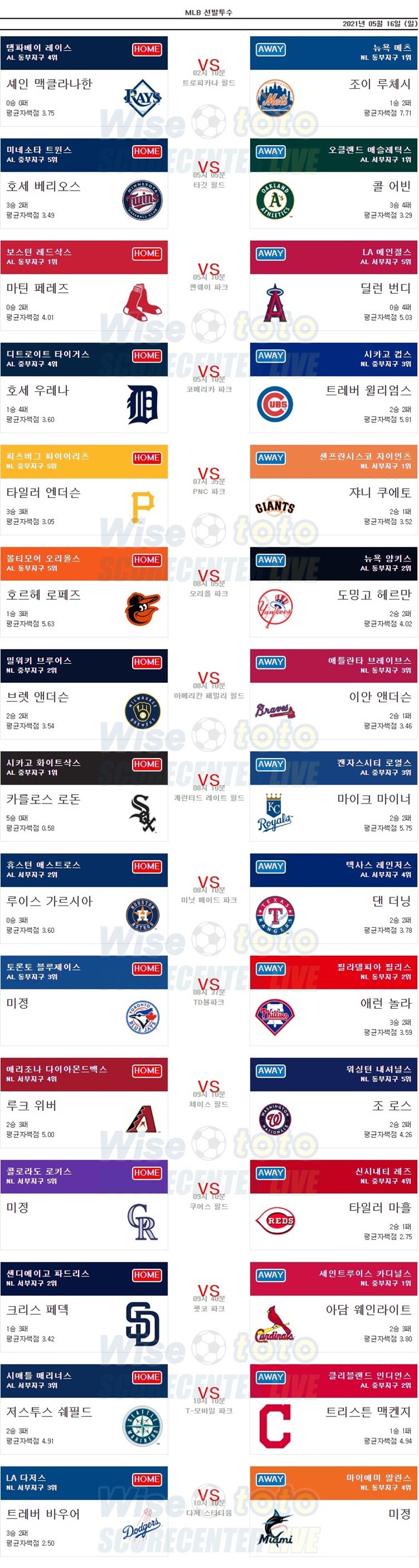 MLB 미국 메이저리그 5월 16일 선발투수