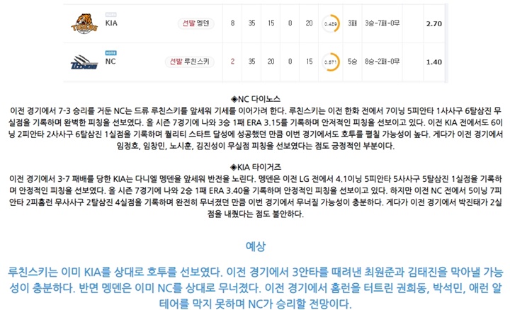 5월 16일 KBO 5경기 분석