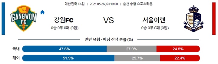 5월 26일 한국FA컵 5경기 분석