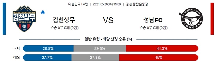 5월 26일 한국FA컵 5경기 분석