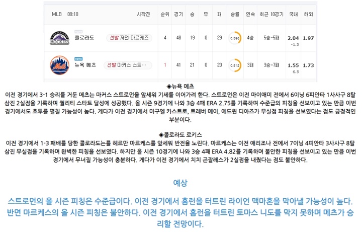 5월 27일 MLB 15경기 분석