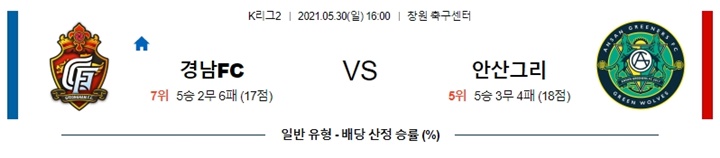 5월 30일 K리그2 3경기 분석