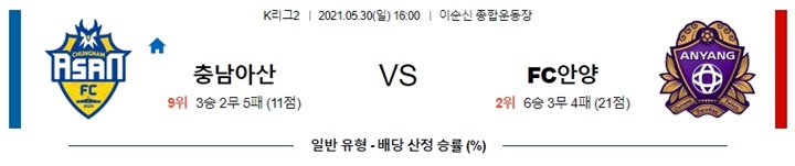 5월 30일 K리그2 3경기 분석