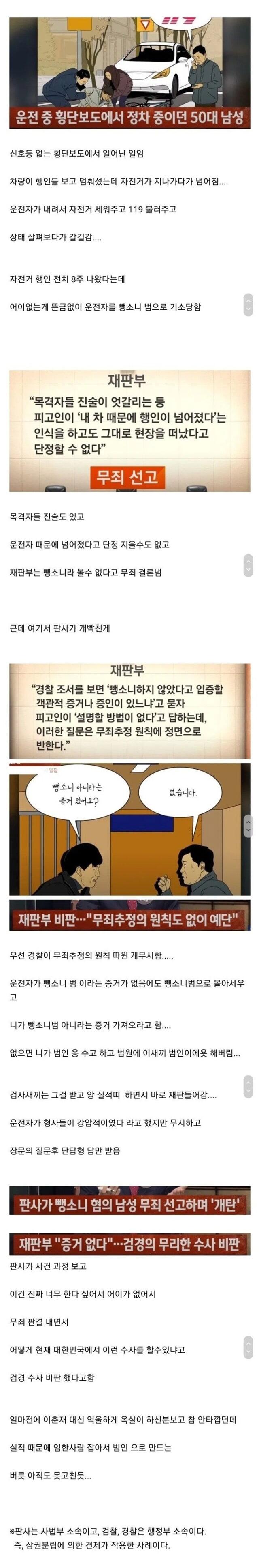 무죄추정원칙