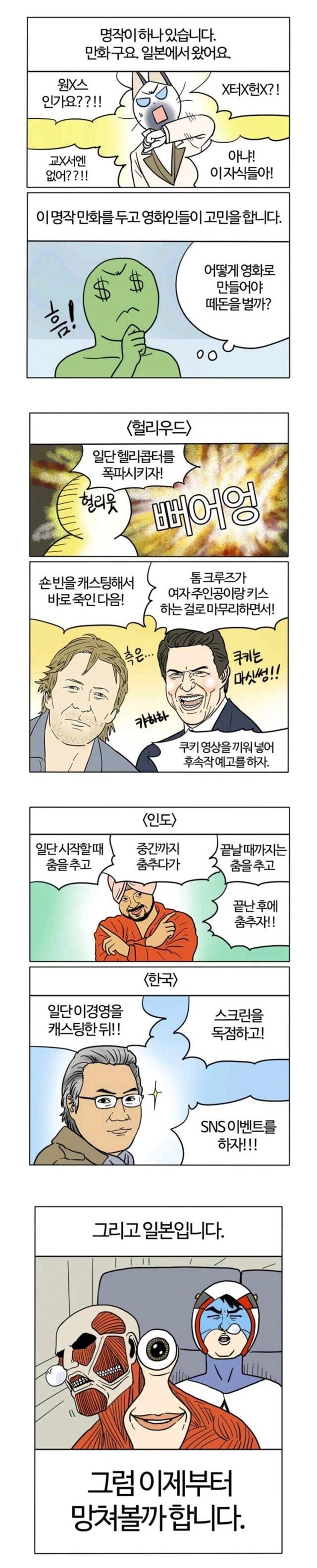 만화명작을 영화화 하는 방법